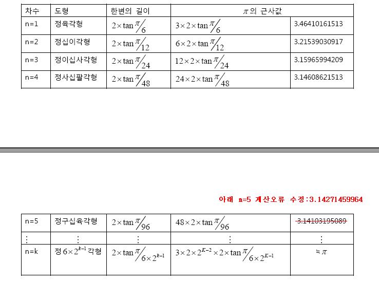 무한다각형.JPG